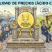 Ácido Cítrico